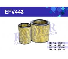 Фильтр воздушный комплект 2 шт Т150-1109560 (Raider EFV443)