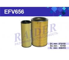 Фильтр воздушный комплект 2шт МТЗ 260-1109300 (Raider EFV656)