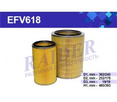 Фильтр воздушный, к-т. EFV618 RAIDER