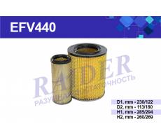 Фильтр воздушный, к-т. EFV440 RAIDER